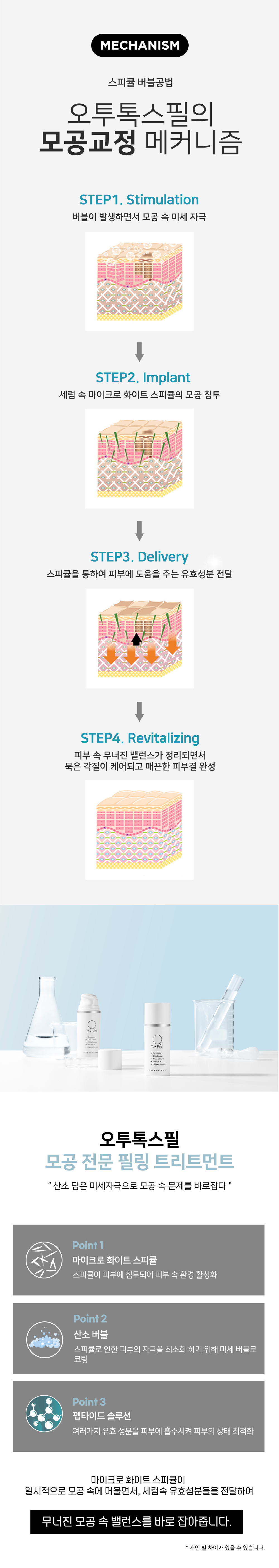 Dermathod O2 Tox Peel (Spicule Treatment)